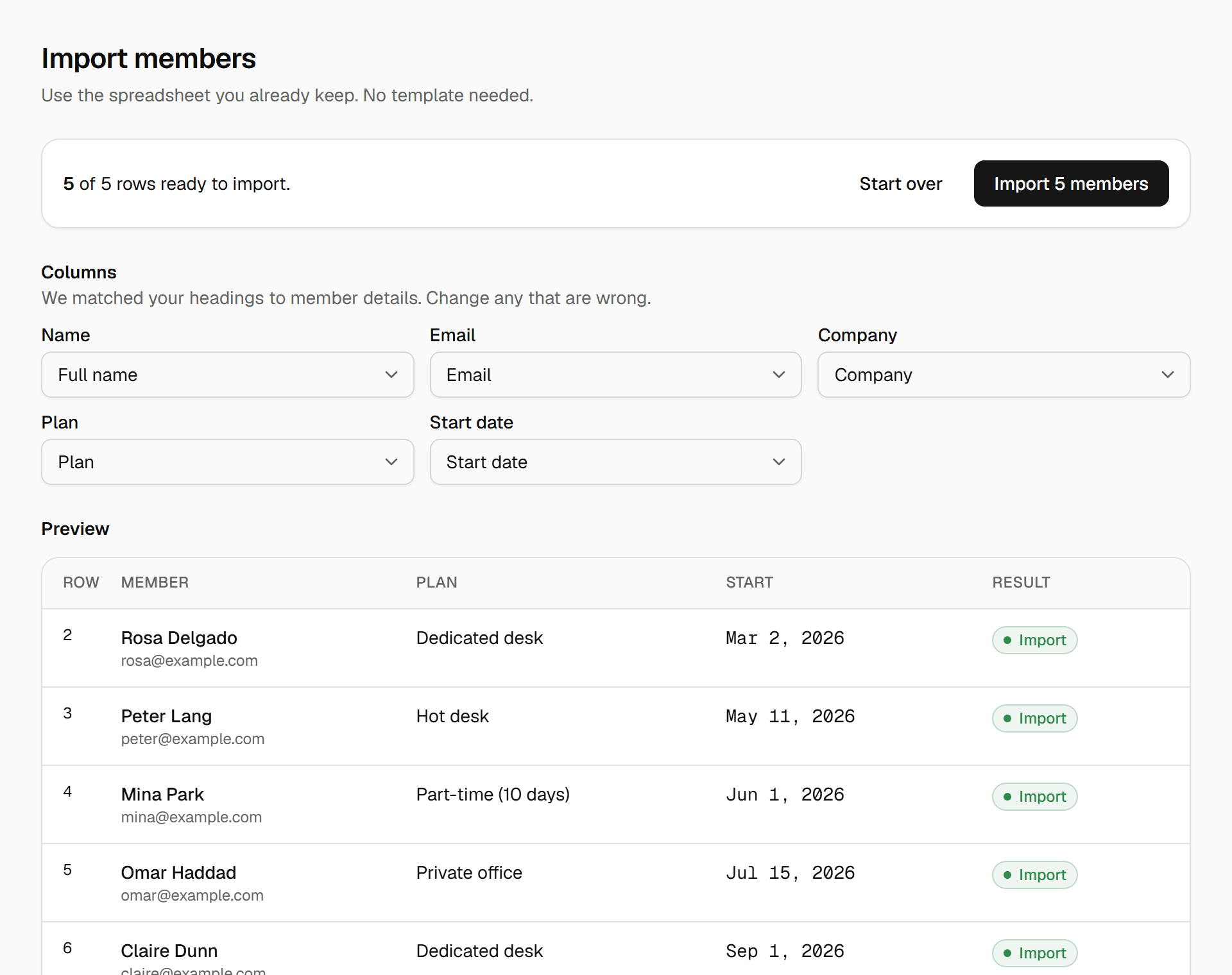 The Import members preview: columns matched from the headings of a pasted spreadsheet, and five rows marked ready to import.